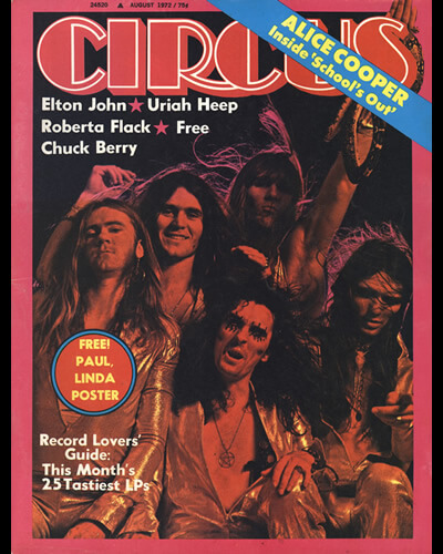 Circus 1972