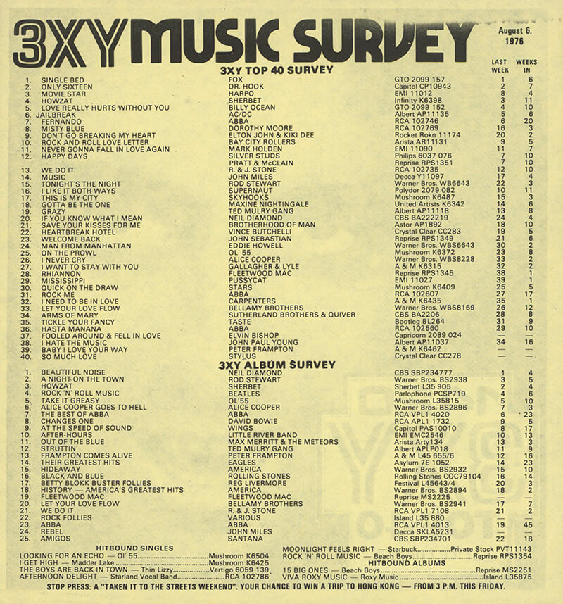 3XY Music Survey (1976)